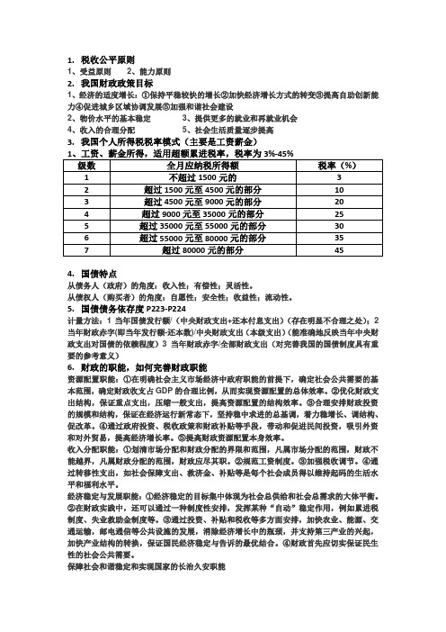 财政学知识点(