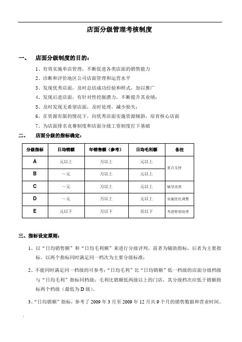 店面分级管理考核制度