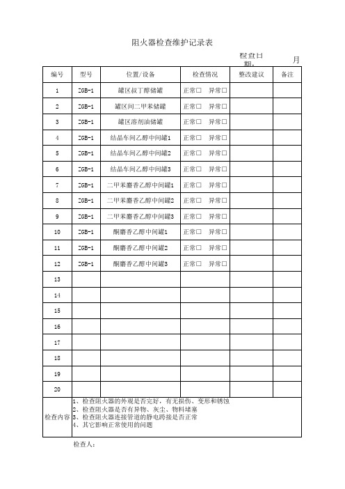 阻火器检查维护记录