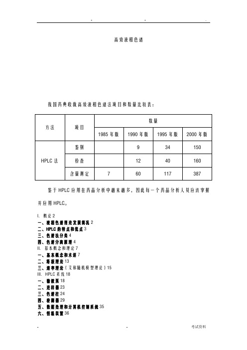 HPLC原理和操作详解