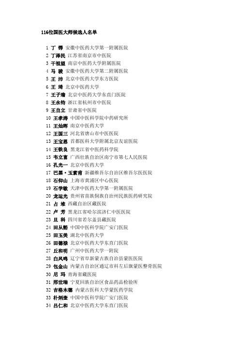 116位国医大师候选人名单