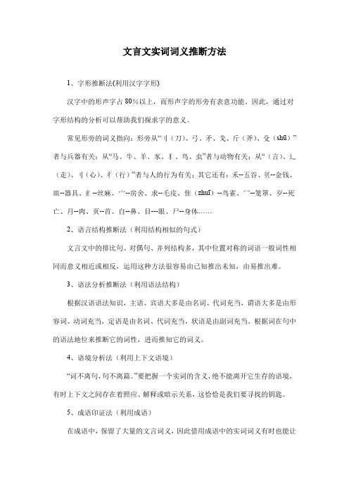 文言文实词词义推断方法