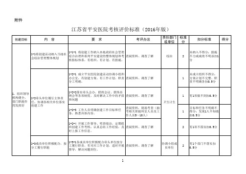 江苏省平安医院考核评价标准(2016年版)