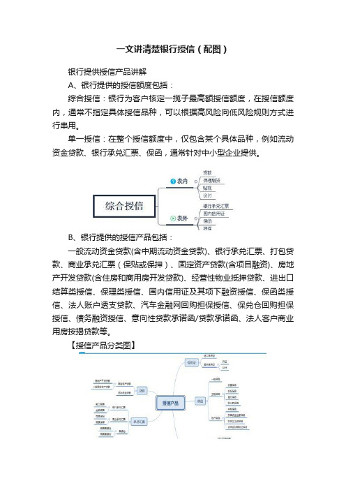 一文讲清楚银行授信（配图）