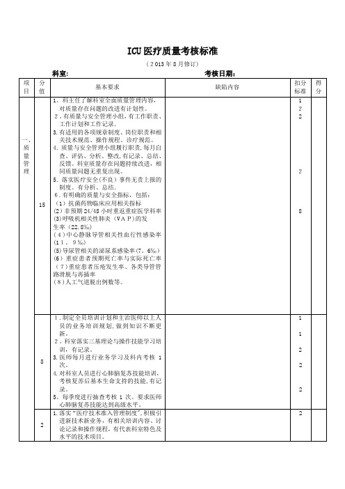 ICU质量安全管理与持续改进评价标准