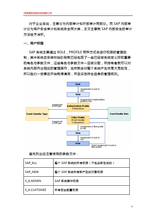 基于SAP ERP系统的企业内部审计介绍