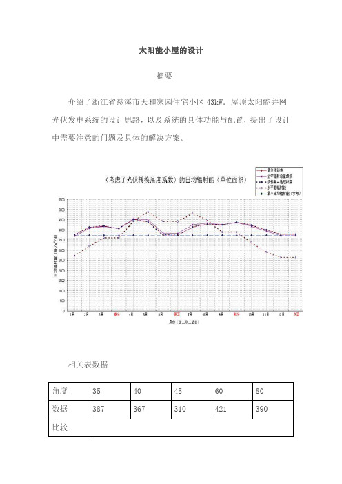 2012年全国大学生数学建模比赛