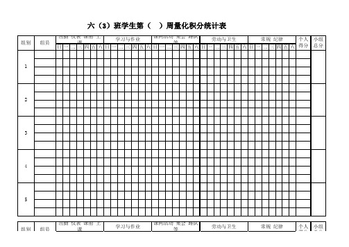 班级量化积分统计表