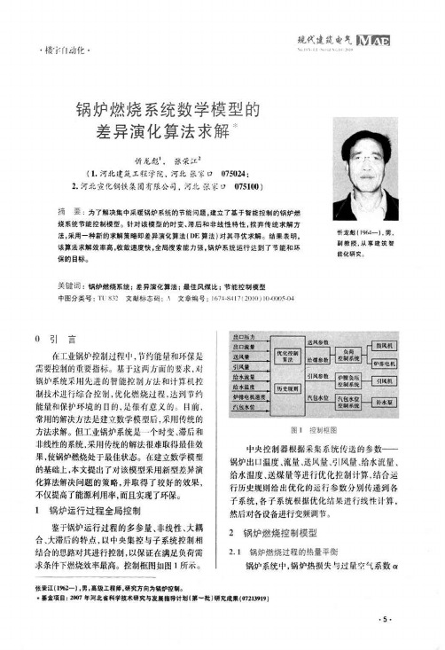 锅炉燃烧系统数学模型的差异演化算法求解