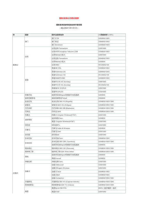 联通漫游及频率表