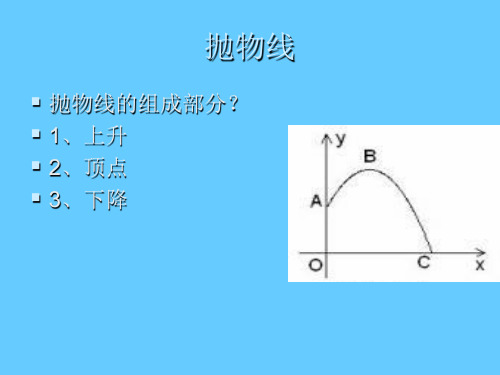 趋势及趋势线PPT演示课件