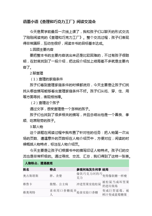 语墨小语《查理和巧克力工厂》阅读交流会