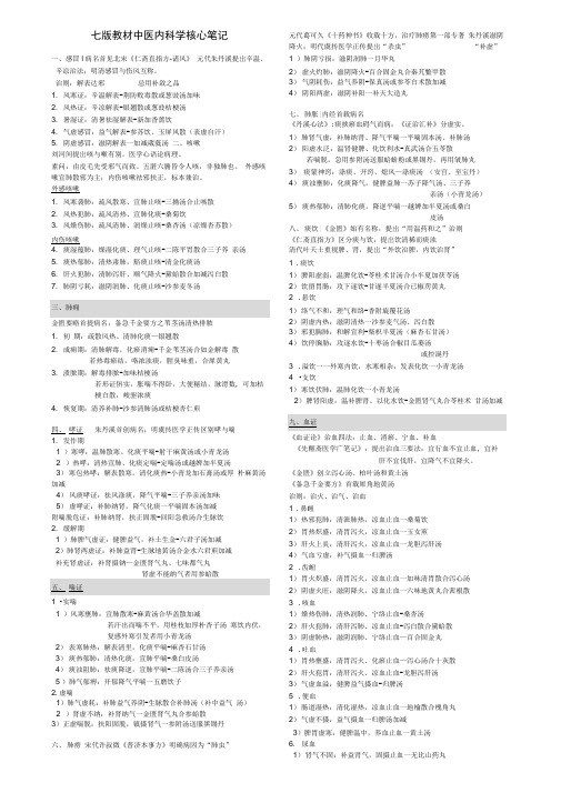 七版教材考研中医内科学核心笔记(完美打印版)