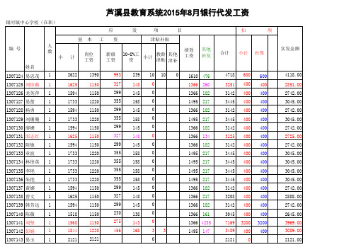 2015年医保、失保缴交明细表