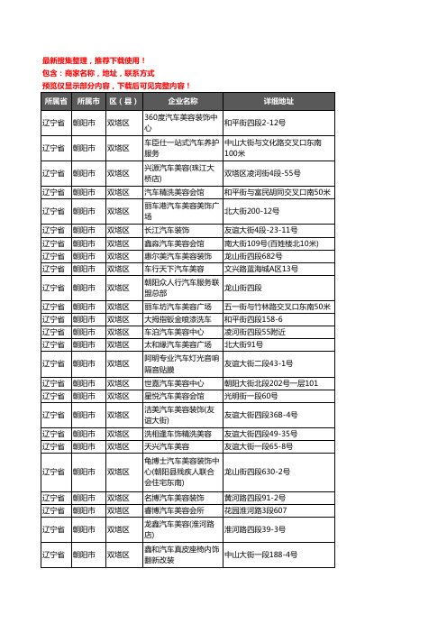 新版辽宁省朝阳市双塔区汽车装潢企业公司商家户名录单联系方式地址大全87家