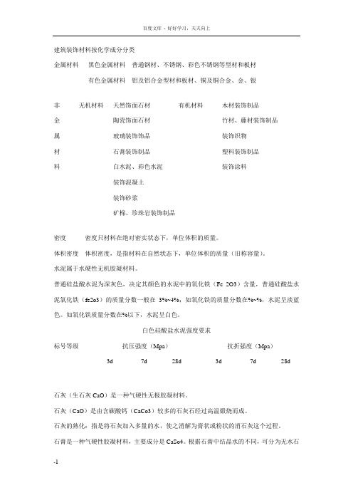 建筑装饰材料按化学成分分类