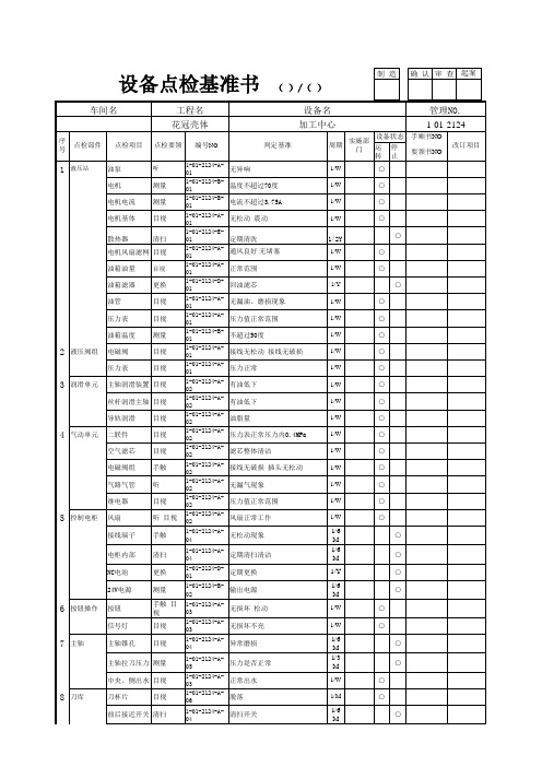 设备点检基准书第一版