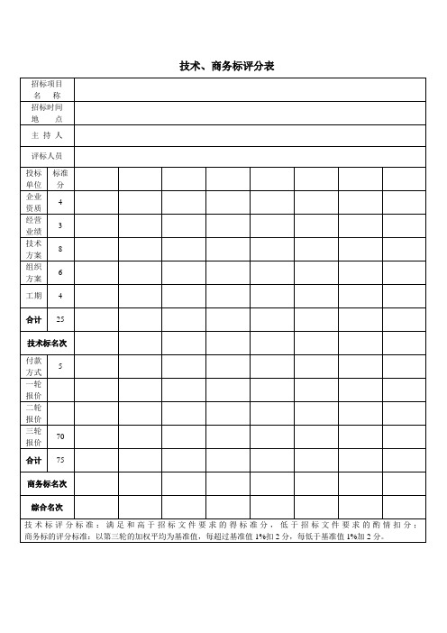 技术、商务标评分表