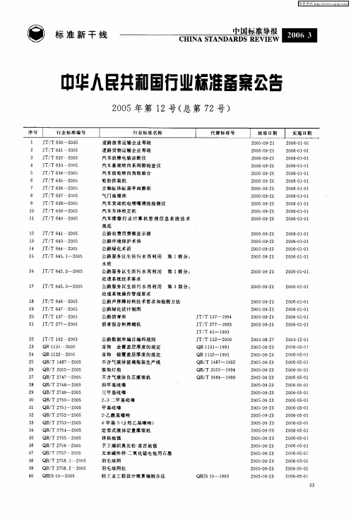 中华人民共和国行业标准备案公告