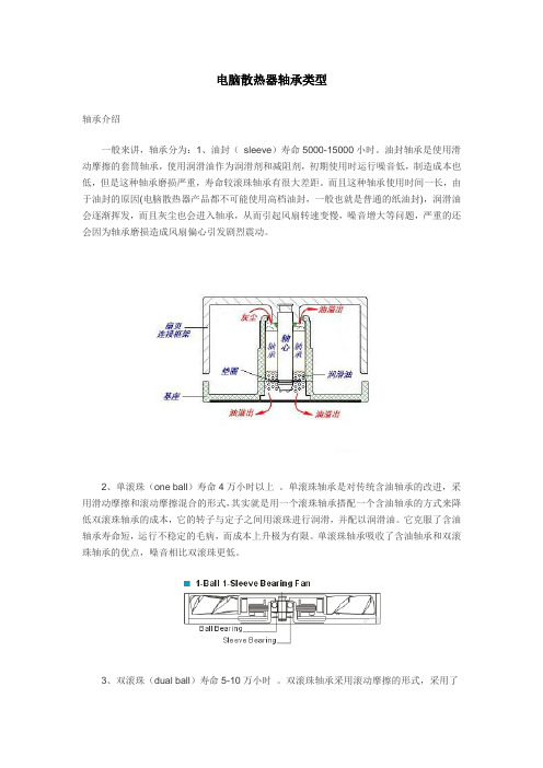 电脑风扇轴承类型