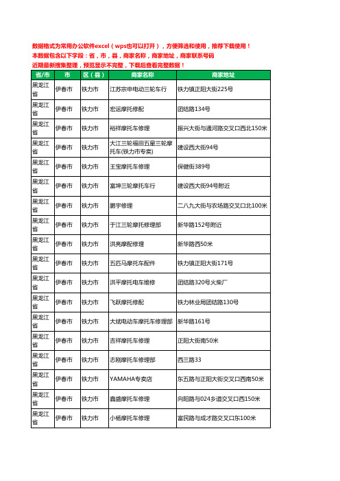 2020新版黑龙江省伊春市铁力市摩配工商企业公司商家名录名单联系电话号码地址大全44家