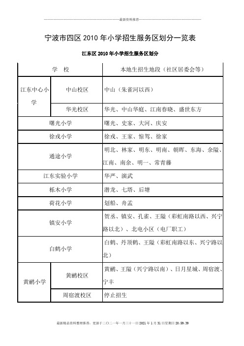 宁波市四区XXXX年小学招生服务区划分一览表