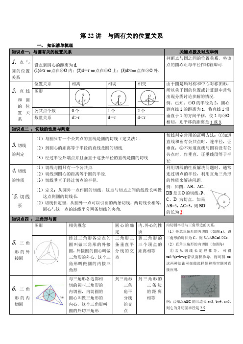 北师大版九年级数学下 第22讲 与圆有关的位置关系  中考知识点梳理