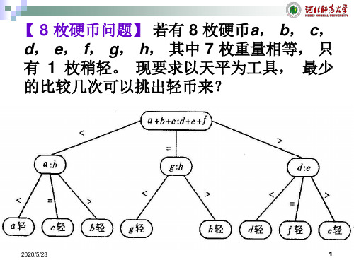 第九章 树