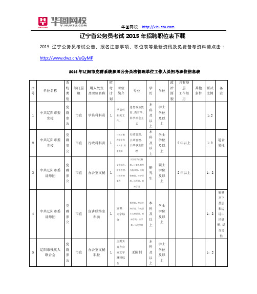 辽宁省公务员考试2015年招聘职位表下载