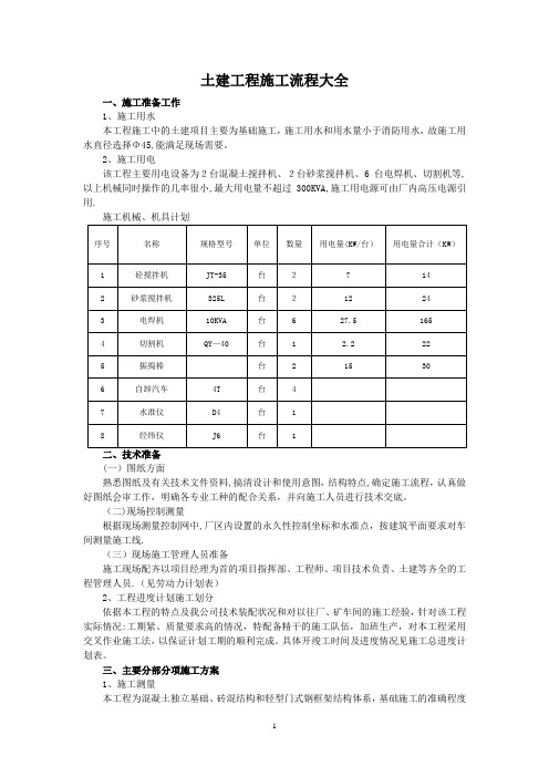 水利工程施工流程设计