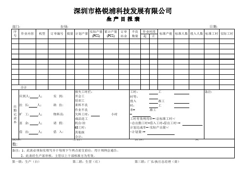 生产日报表