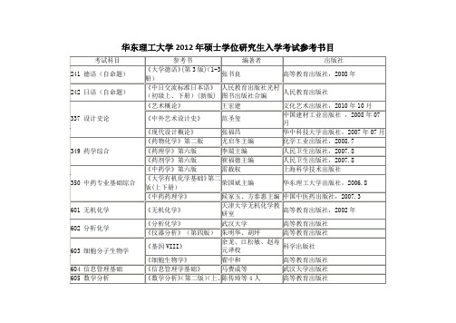 华东理工药学考研参考书籍