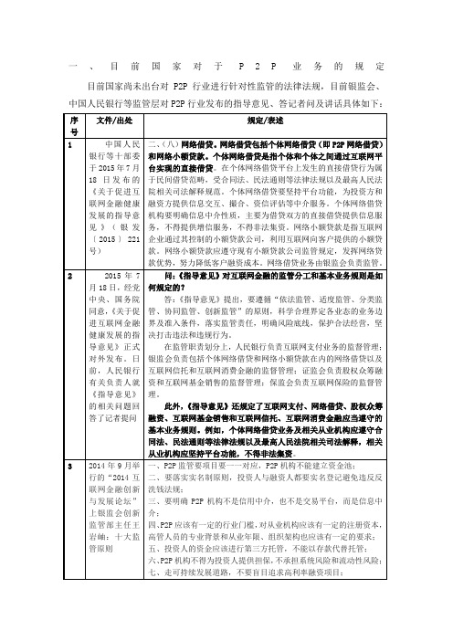 目前国家对于PP业务的有关规定全