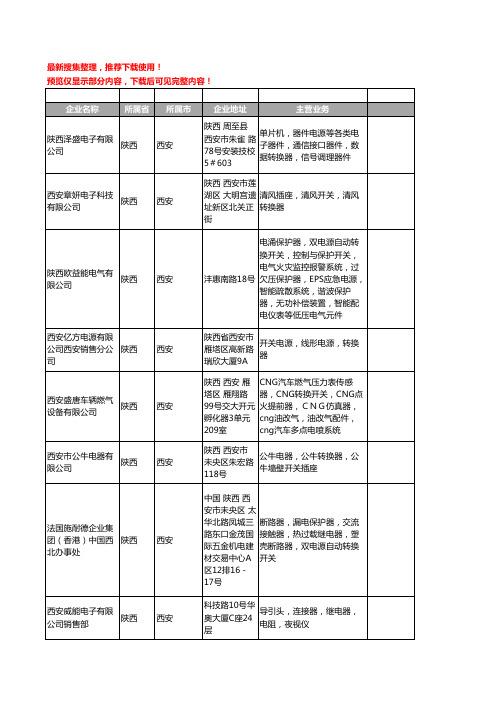 新版陕西省转换开关工商企业公司商家名录名单联系方式大全31家