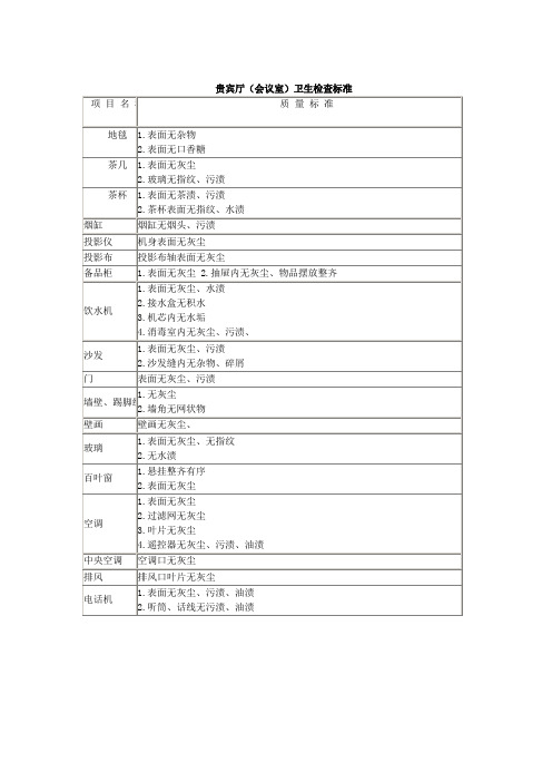 酒店贵宾厅(会议室)卫生检查标准