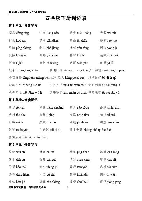 人教版小学语文四年级下册词语表带拼音-推荐下载