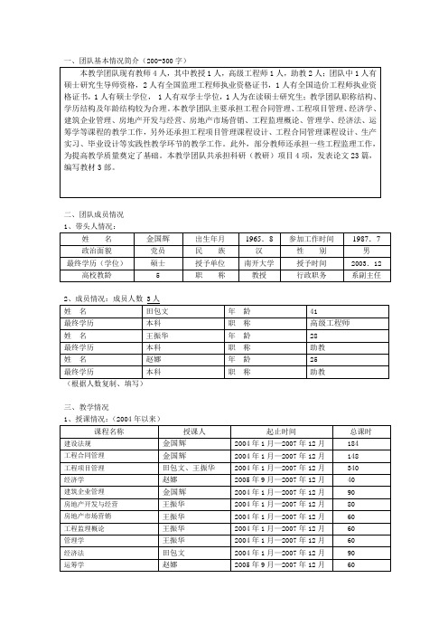 团队基本情况简介200-300字