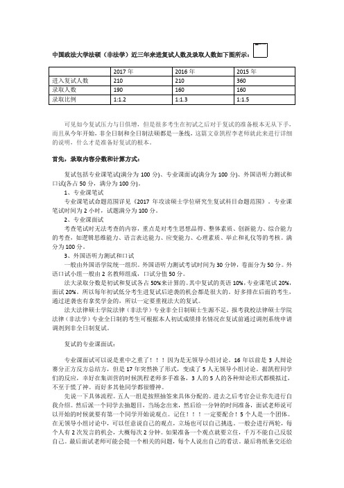 中国政法大学法硕(非法学)复试内容全解,这么做才好!