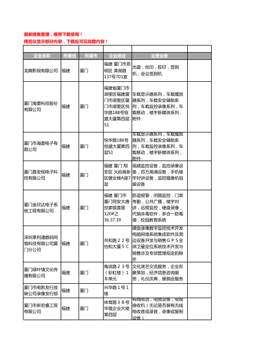 新版福建省厦门录像工商企业公司商家名录名单联系方式大全19家