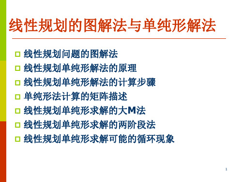 线性规划的图解法与单纯形解法