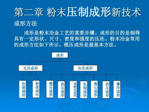 粉末冶金新工艺4