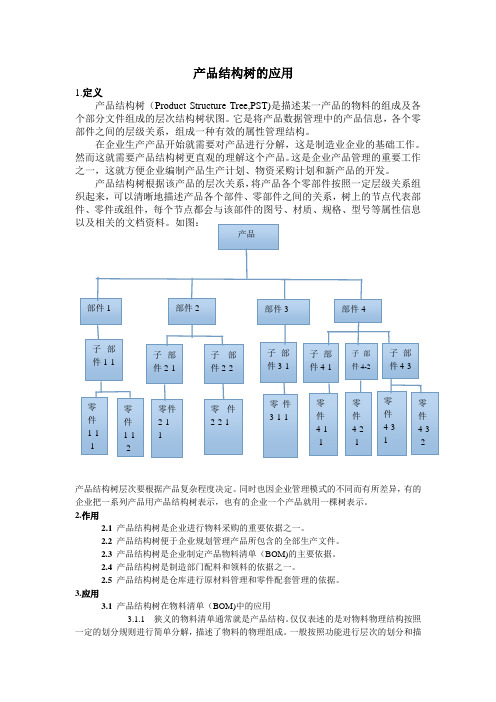 产品结构树的应用