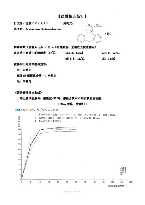 盐酸依匹斯汀