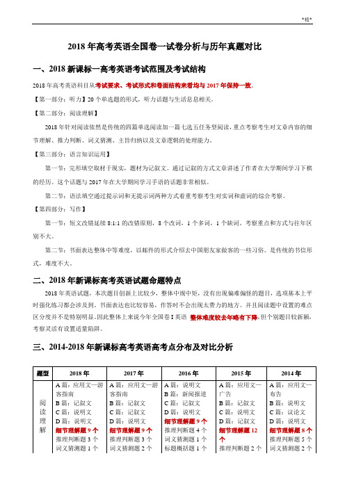 2018年高考英语全国卷一试卷分析与历年真题对比及2019备考指南