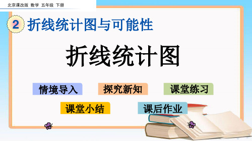 北京课改版五年级数学下册2.1 折线统计图课件 (2).pptx