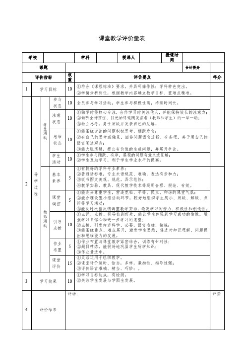 优质课评价量表
