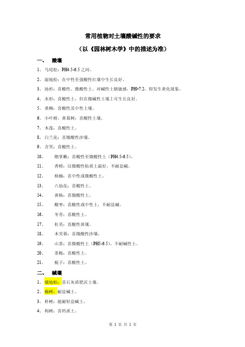 【2017年整理】常用植物对土壤的要求