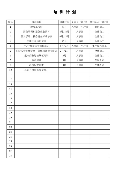 社会责任验厂全套培训记录