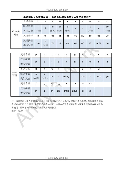 英语国际音标(新式音标)快捷识读 – 英语音标与汉语拼音近似发音对照表