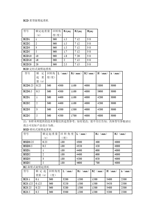 起重机参数表